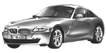 BMW E86 C2689 Fault Code